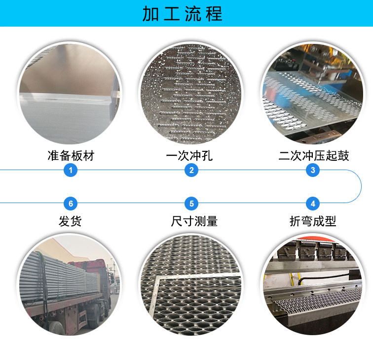 鳄鱼齿脚踏步防滑板加工工艺图.jpg